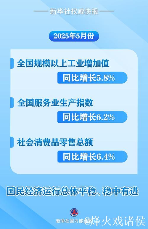 5月经济运行总体平稳、稳中有进（权威发布）
