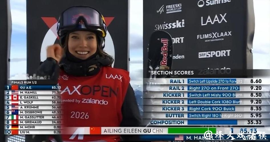 谷爱凌回应世界杯个人第20冠：不可思议，难忘的一天