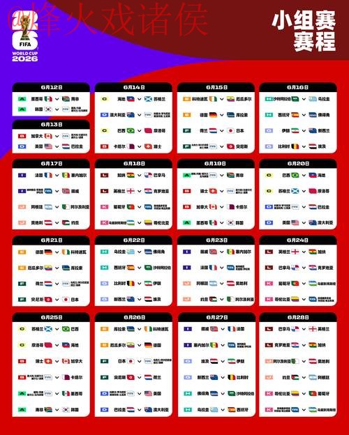 2026世界杯盘口分析官方指南